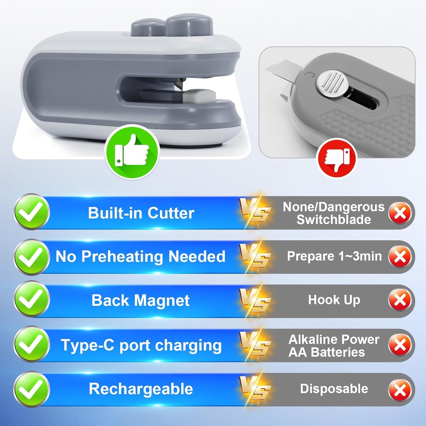 2in1 Rechargeable Chip Bag Sealer with Cutter, Portable USB C Heat Sealer Resealer Machine for Chip, Plastic Bags Heat Seal Tool for Snacks (White)free home delivery